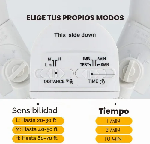Vista 5 de LUTEC 1800LM Luz LED con Sensor de Movimiento al Aire Libre, Luz de Seguridad de Cabezal Doble, 3000K, Luz de Inundación Exterior Impermeable