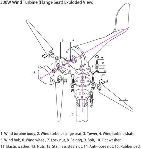 Vista 3 de ATO 300W turbina eólica, 12V/24V, pequeña turbina de viento horizontal para barcos, farolas e islas (12V)