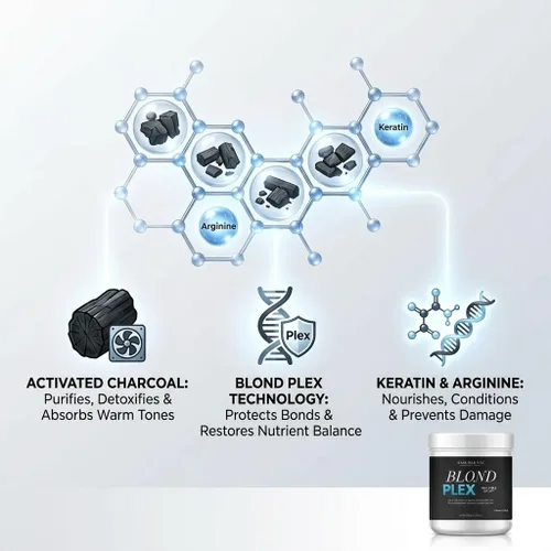 Vista 3 de Blond Plex Extreme Lifting 10X Levels - Polvo Aclarante Libre de Polvo Negro/Carbón con Acabado Frío y Brillante - Hecho en Italia 500g / 17.63oz