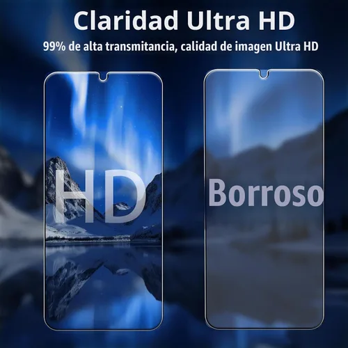 Vista 5 de Protector de pantalla de privacidad para Samsung Galaxy A15 + protector de lente (2+2) Dureza 9H, resistente a los arañazos, vidrio templado
