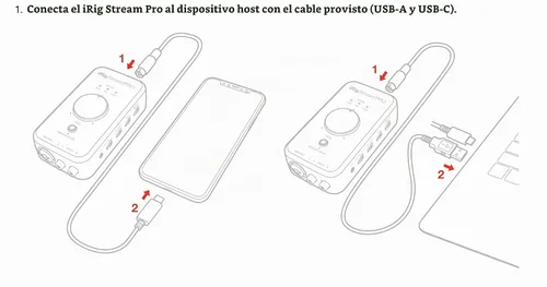 Vista 7 de Cable macho USB-C a Mini-Din de 7 pines para IK Multimedia iRig Series, compatible con HD, HD-A, Keys I/O 25, I/O49, MIDI 2, Pro, Pro Duo, Pro Duo