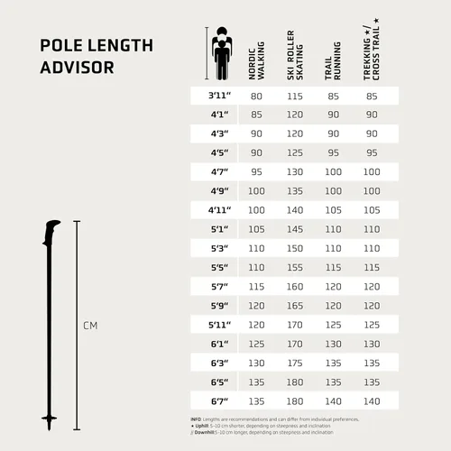 Vista 7 de LEKI Traveller Alu Trekking Poles Aluminum, Adjustable, Lightweight Nordic Walking & Hiking Sticks