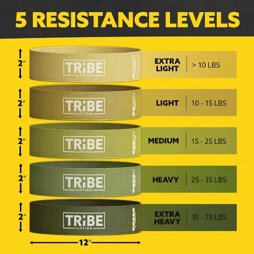 Vista 2 de Tribe Lifting - Bandas de resistencia de tela para glúteos y piernas Juego de 5 bandas de tela para entrenamiento Bandas gruesas de glúteos