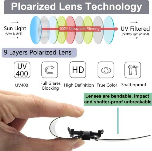 Vista 2 de CAXMAN Gafas de sol polarizadas con clip para hombres y mujeres, protección UV