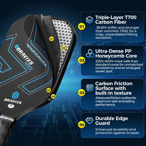 Vista 2 de Juego de 2 palas de pickleball Bravixs aprobadas por USAPA, fibra de carbono T700 en bruto, raquetas de pickleball con superficie de fricción, con 4
