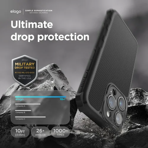 Vista 4 de elago Funda compatible con iPhone 15 Pro Max, compatible con MagSafe, Armor Case, protección contra caídas de grado militar estadounidense, diseño