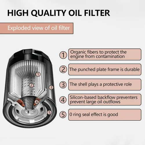 Vista 4 de Filtro de aceite 2520799 3084963 Reemplazo para Polaris Sportsman 500 450 400 335; Ranger 400 500; Trail Boss 330; Trailblazer 330; Scrambler 500