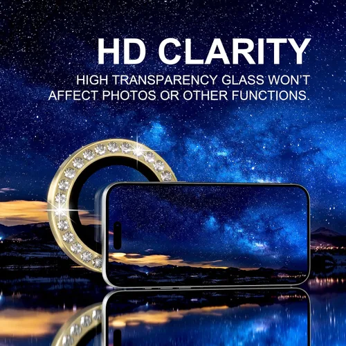 Vista 308 de Choiche Compatible para iPhone 16 Pro/iPhone 16 Pro Max Protector de Lente de Cámara, Vidrio Templado 9H Protector de Pantalla de Cubierta de Cámara