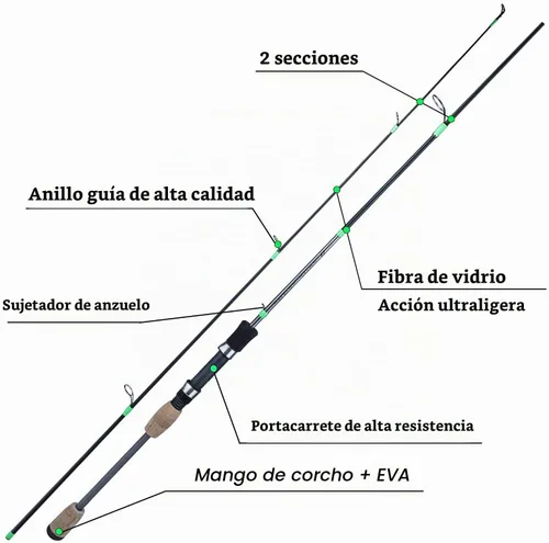 Vista 6 de Sougayilang Cañas de pescar flexibles, cañas giratorias y cañas de fundición, cañas de trucha ligeras, 2 piezas, mango de corcho, pesca de cangrejo