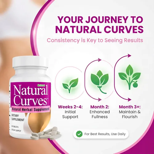 Vista 3 de Suplemento en pastillas para aumentar el tamaño de los senos de Natural Curves Biotech; aumento del tamaño de los senos; palma enana americana
