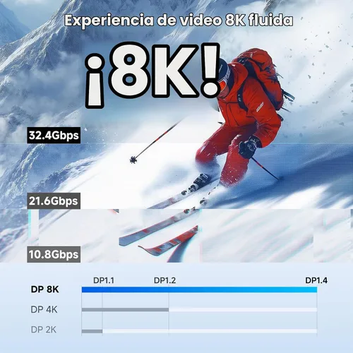 Vista 3 de Cable Matters [Certificado VESA] Cable trenzado DP 1.4 de 32.4 Gbps, 9.8