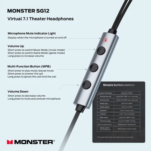 Vista 3 de Monster SG11 - Auriculares para juegos con cable USB-C con micrófono integrado y control de volumen, auriculares virtuales 7.1, cancelación