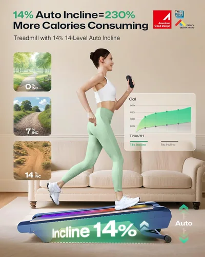 Vista 8 de UREVO CyberPad Smart Walking Pad with 14% Incline, Under Desk Treadmill for Home Use, Extended Walking Surface, LED Remote, Speed-Responsive