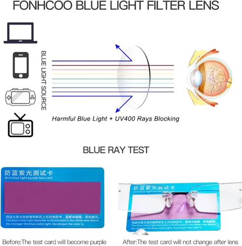 Vista 2 de FONHCOO Gafas de lectura con bloqueo de luz azul, antirayos azules, unisex, ligeras, sin marco, para computadora