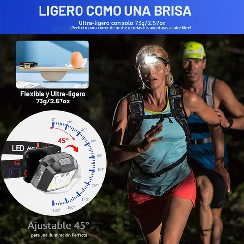 Vista 5 de Faro LED recargable, 400 lúmenes con luz roja y blanca, 8 modos, carga USB-C, IPX4 impermeable, para correr, senderismo, pesca y campamento