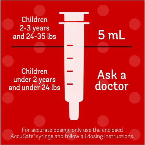 Vista 6 de Little Remedies Medicina para bebés, fiebre infantil y alivio del dolor con acetaminofeno, sabor a bayas, 2 onzas líquidas