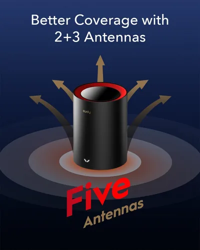 Vista 5 de Cudy AX3000 Wi-Fi 6 2.5G Mesh System, cubre hasta 4800 pies cuadrados, reemplaza el enrutador y extensor inalámbricos, soporta retorno Ethernet
