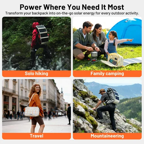 Vista 9 de Litheli Cargador de panel solar portátil de 24 W, mini panel solar plegable para camping, senderismo y uso en ventanas, IP54 impermeable, USB