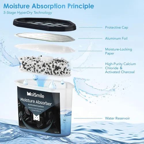 Vista 5 de Absorbentes de humedad, acción rápida con carbón activado, absorbente de humedad y eliminador de olores para armario, baño, sótano, automóvil