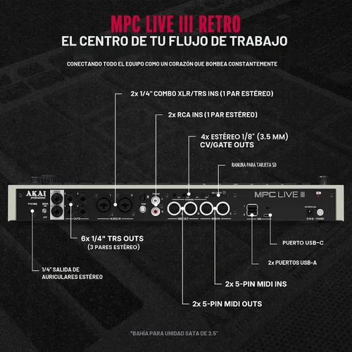 Vista 7 de Akai Professional Centro de producción de música portátil retro MPC Live