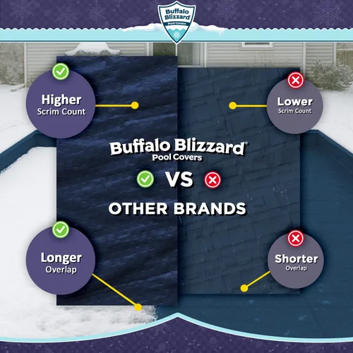Vista 55 de Buffalo Blizzard Supreme Plus - Cubierta rectangular para piscina de invierno de 12 pies x 20 pies, color tostado/plateado, resistente para piscinas