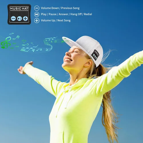 Vista 3 de Sombrero con altavoz Bluetooth ajustable, sombrero Bluetooth inalámbrico,gorra con altavoz inteligente para deportes al aire libre, la gorra