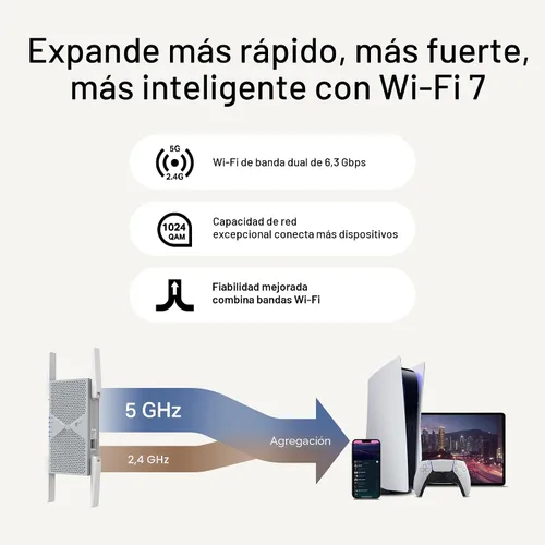 Vista 5 de TP-Link BE6300 Wi-Fi 7 Extensor de alcance RE403BE con puerto de 2.5G Repetidor inalámbrico de doble banda de 6.3 Gbps Amplificador de señal