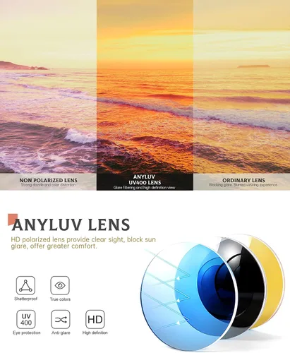 Vista 6 de ANYLUV Gafas de sol polarizadas para mujer, ligeras, redondas, con protección UV, paquete de 3