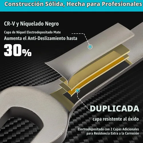 Vista 4 de DURATECH Juego de llaves de trinquete antideslizantes, 22 piezas, métricas