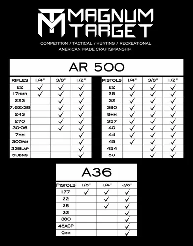 Vista 2 de Magnum Target 4 "x 3/8" AR500 - Alcance de tiro de acero para árboles de duelo