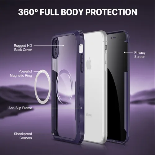 Vista 521 de CENHUFO Funda de privacidad para iPhone 11 Pro, funda de cuerpo completo con protector de pantalla de privacidad de vidrio templado 9H integrado