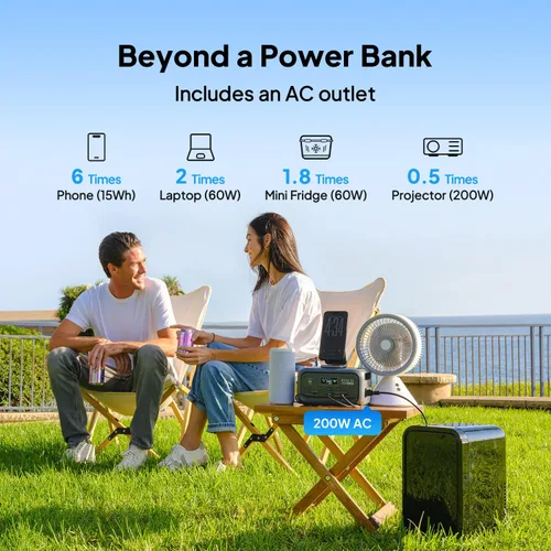 Vista 2 de BLUETTI Elite 10 Mini estación de energía portátil, 128Wh 200W generador
