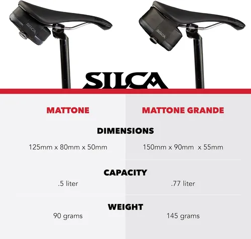 Vista 5 de SILCA Mattone Bolsa de sillín para bicicleta con cierre BOA - Estándar .5 L