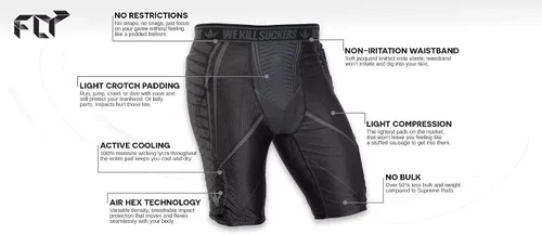 Vista 2 de Bunkerkings Fly Compression Lightweight Padded Shorts - Black
