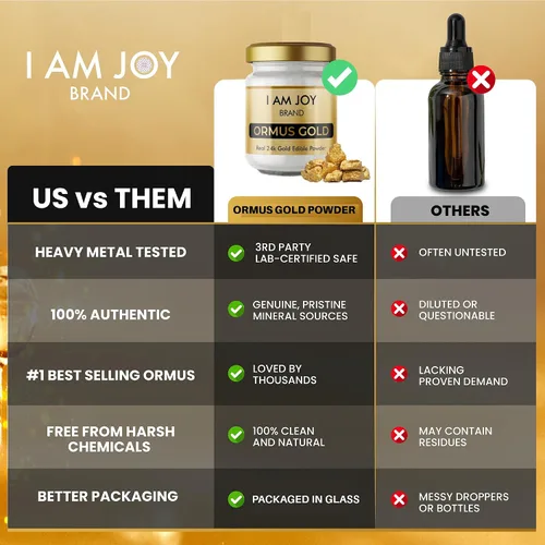 Vista 8 de I Am Joy co. Polvo de oro blanco puro Ormus monoatómico M-State 24k 99.99% Sin plástico, sin mentira, sin colorantes, sin rellenos 0.78 oz