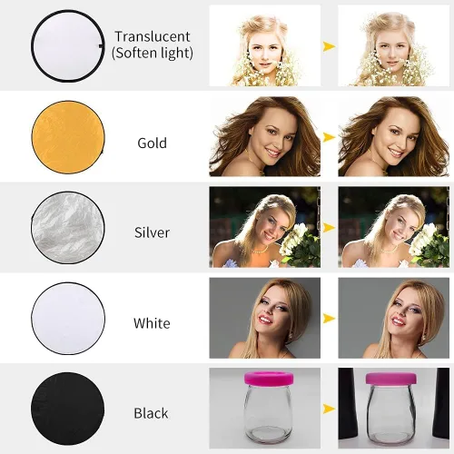 Vista 5 de Kit de iluminación de fotografía ShowMaven, kit de iluminación de softbox con fondo fotográfico para fotografía de productos, fotografía