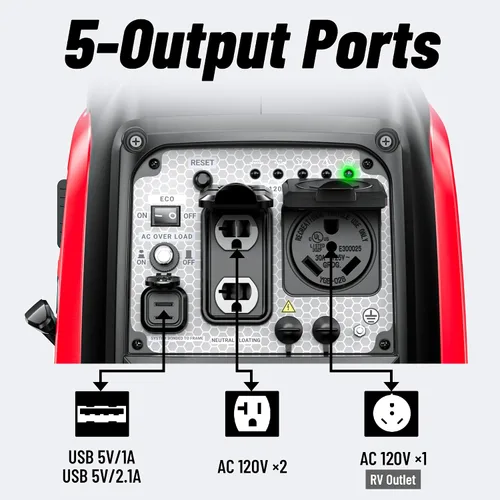 Vista 5 de ALL-Power Portable 3300W Inverter Generator RV Ready CO Sensor para uso