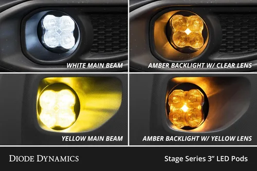 Vista 4 de Diode Dynamics Kit de luces antiniebla SS3 SAE/DOT tipo FT compatible con Ford, F150, Toyota, Tacoma/Tundra/Sequoia/Viper, blanco SAE Fog Max