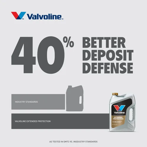 Vista 46 de Valvoline SynPower Full aceite sintético para motor, 1 Cuarto de galón, Ambar