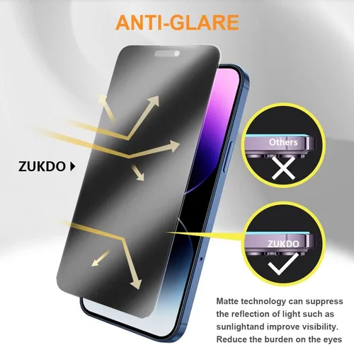 Vista 4 de Protector de pantalla de privacidad mate para iPhone 14 Pro Max de 6.7 pulgadas con protector de lente de cámara, cobertura completa, antirreflejos