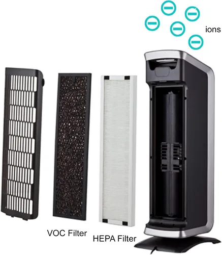 Vista 2 de AC-2062GA: Torre HEPA/VOC filtro de aire con ionizador