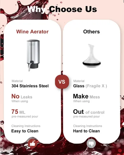 Vista 6 de Boquilla aireadora de vino – Oxigenación, sin goteo, se adapta a todas las botellas