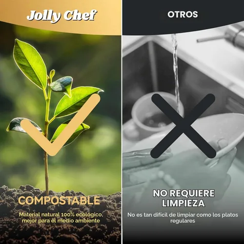 Vista 9 de JOLLY CHEF Cuencos de papel compostables desechables [12 oz] Recipientes para sopa resistentes [150 paquetes] Bagazo biodegradable apto