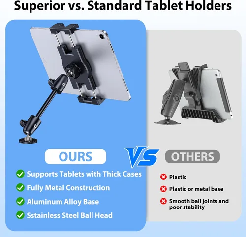 Vista 5 de CreaDream Soporte de aluminio para tablet para camión, soporte de tableta para automóvil, ángulo ajustable con base de taladro, soporte para iPad
