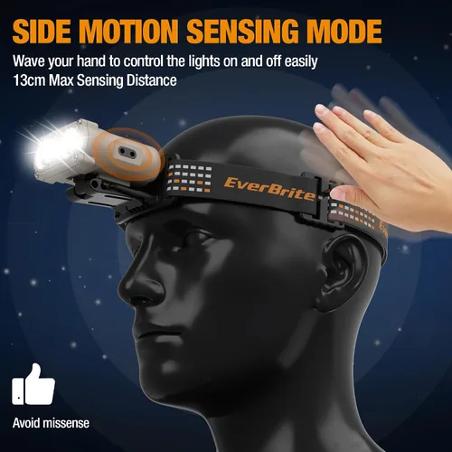 Vista 3 de EverBrite Luces de sombrero recargable con clip con sensor de movimiento, 3 modelos LED de 180° lámpara de cabeza ajustable para llevar y clip