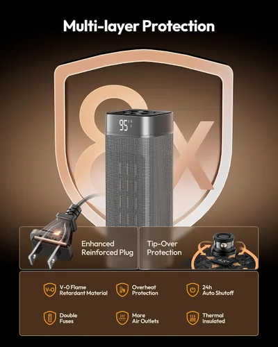 Vista 5 de Gaiatop – Calentadores de Espacio para Uso en Interiores, Calentador Eléctrico Portátil con Termostato, Calentador de Habitación de Cerámica PTC
