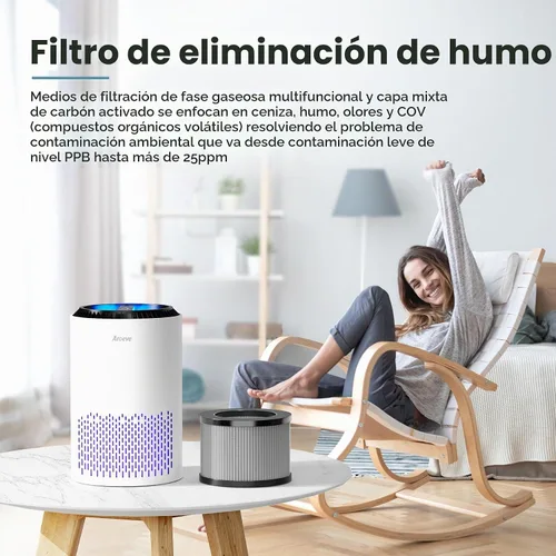 Vista 7 de AROEVE Purificadores de aire con 3 filtros (1 versión básica y 2 versiones de eliminación de humo)