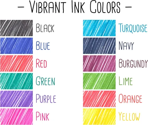 Vista 4 de Pilot, Precise V5, Bolígrafos de Tinta Líquida con Tapa de Bola Rodante, Punta Extra Fina 0.5 mm (0.020 in), Colores Surtidos, Paquete de 12