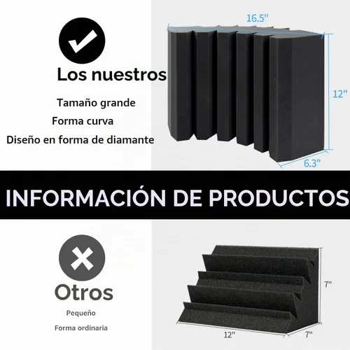 Vista 2 de Focusound Paquete de 4 trampas de espuma acústica para esquinas de bajos de 16.5 x 6.3 x 12 pulgadas, paneles de espuma acústica insonorizados