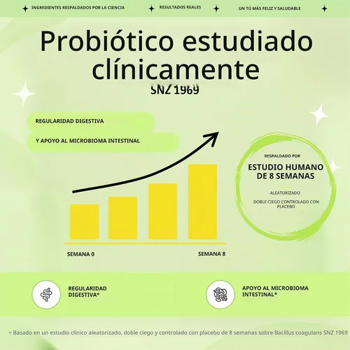 Vista 5 de BRINGME - Gomitas prebióticas y probióticas de equilibrio, piña, colágeno, prebióticos y prebióticos para el equilibrio del pH, salud intestinal